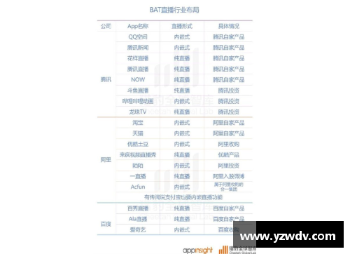 NBA50直播全方位报道：赛场内外精彩瞬间，最新动态一网打尽